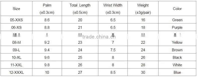 DDSAFETY Hot sale 13 Gauge cleaning gloves for industry