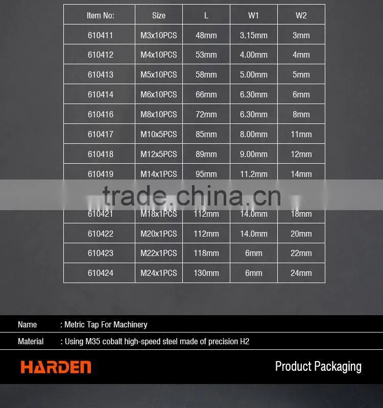 Professional Standard Metric Thread Taps For Machinery