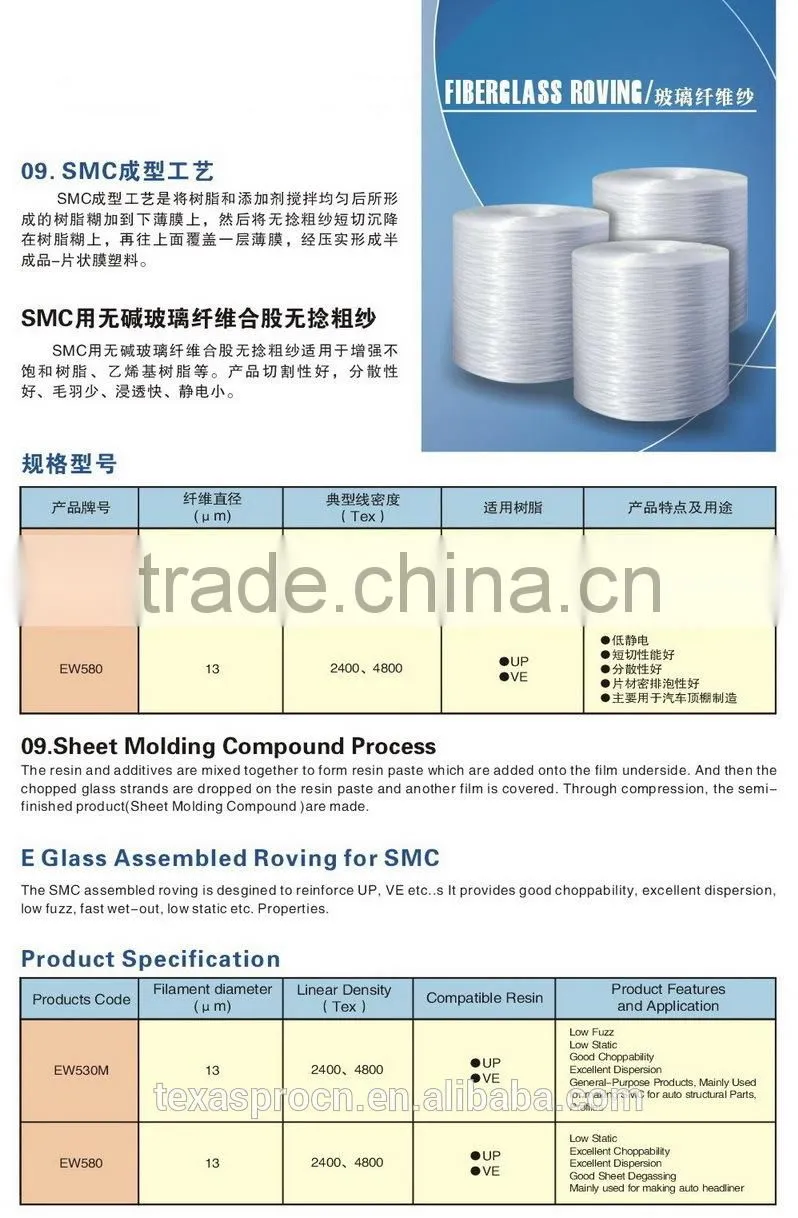 2400TEX 4800TEX E-Glass Assembled Fiberglass SMC Roving