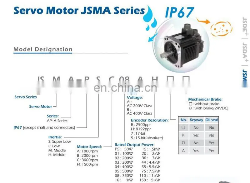 400W Teco AC Servo Motor Drive JSMA-SC04ABK00 For Industrial Robot Arm
