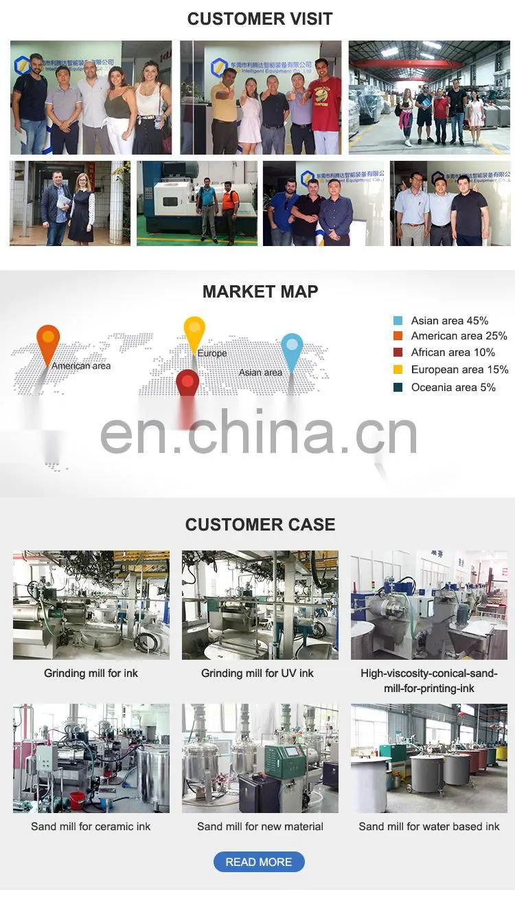 LTDB high speed paint basket mill machine