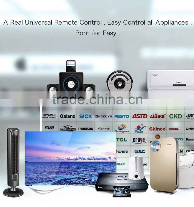 New product advanced dustproof Plug Smart Hot Key New upgrade version of klick More function More compatible with Android