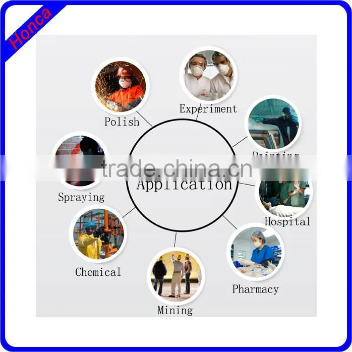 protective safety glasses