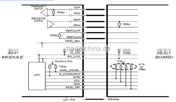 10G XFP LR 1310nm Multi-rate XFP Optical Transceivers