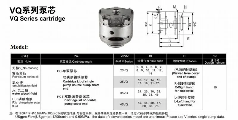 Vane Pump Parts 25VQ10 25VQ12 25VQ14 25VQ17 Pump Cartridge for Repair VICKERS Hydraulic Vane Pump Core