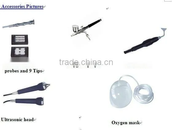 Oxygen generator