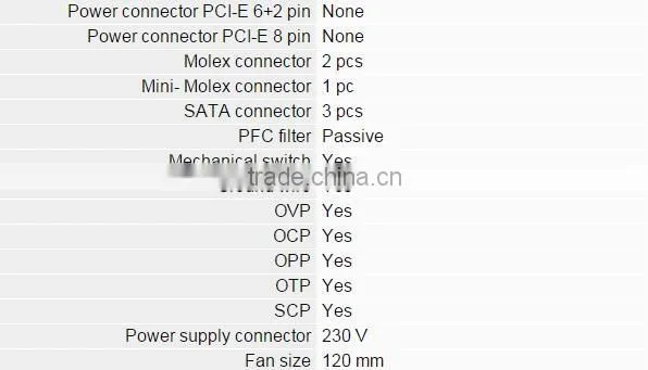 Power Supply AK B1 500E PSU