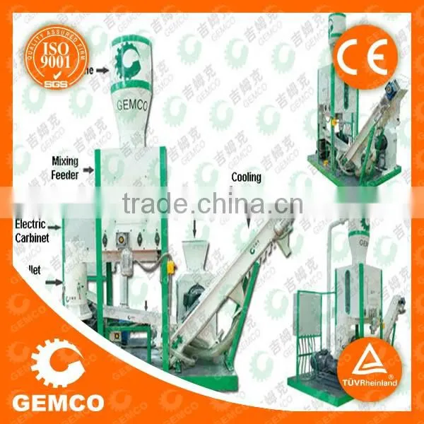 Alibaba express pelletizing plant