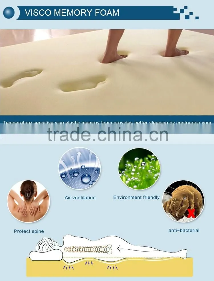 Popular cooling gel mattress topper with roll up packing