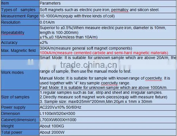 LINKJOIN CIM-3200HC soft magnets coercive force meter Hc permalloy coercivity meter trade assurance supplier