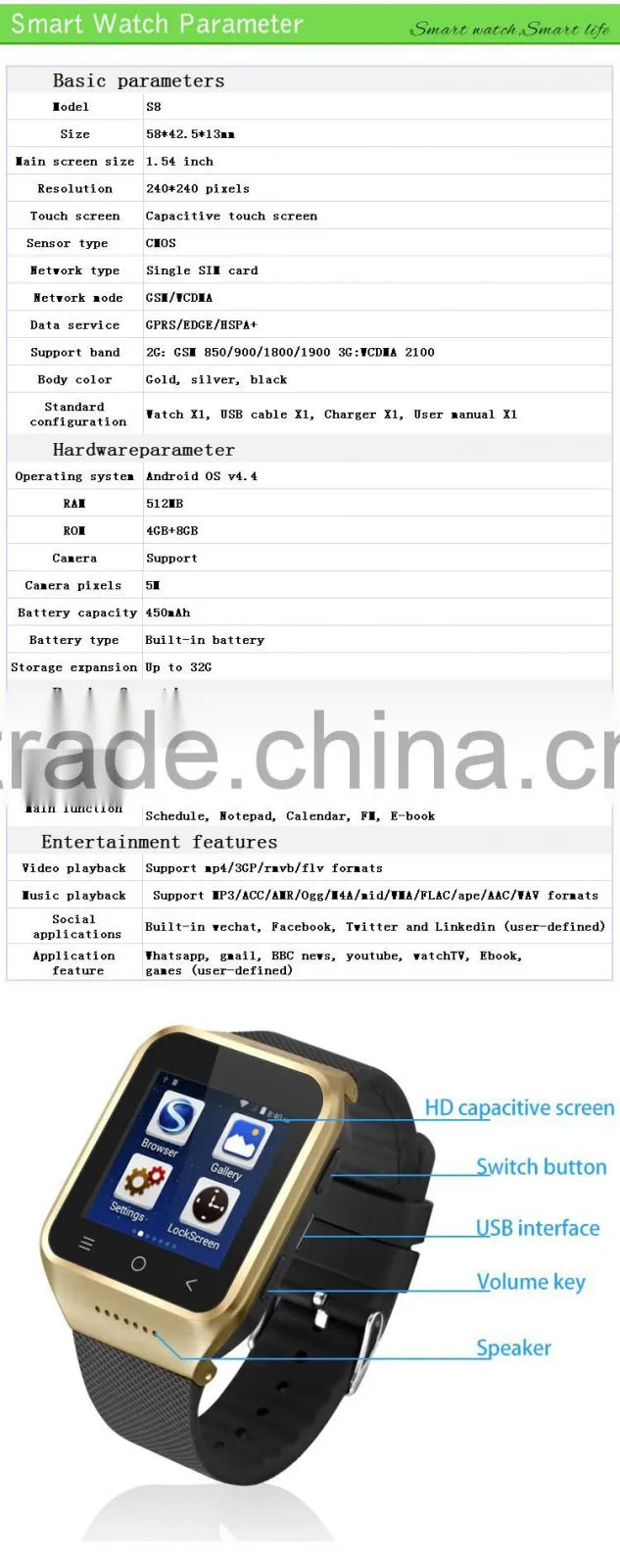 Factory Supply Hot Selling Smartwatch S1 Smart Watch With Lowest Prices
