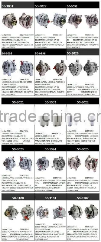 Hot Sale and Cheap Car Alternator