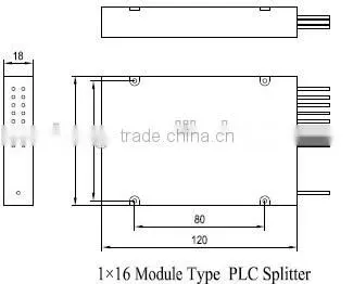 china new products ftth 1*4 1*8 1*16 1*32 1*64 fiber optic splitter