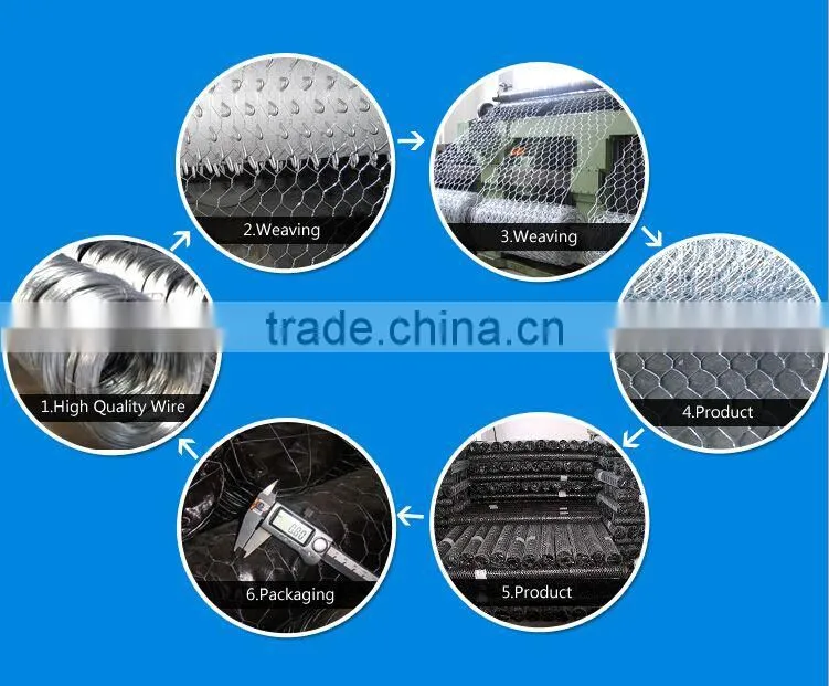 Valor Factory Plastic Coated Galvanized used chain link fence post for made in china