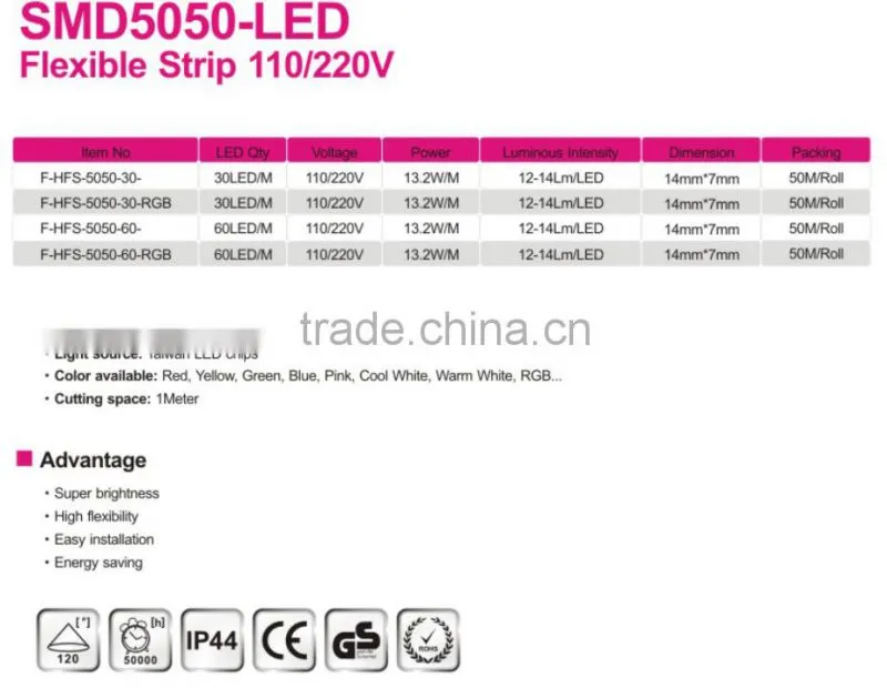 2016 new product China supplier led strip light 220 volts led plant grow light strip RGB