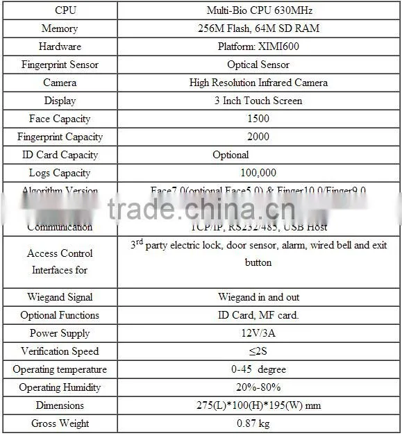 Door fingerprint lock access control system Facial recognition access and card control system