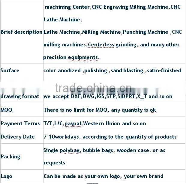 ITG 66 carbon fiber cnc cutting/carbon fiber products