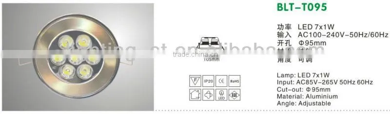 18w Led Ceiling Light Ceiling Led Light Led Ceiling Spot Light