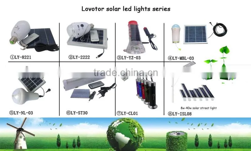 Solar Powered New Style Led Light Tube for Indoor and Outdoor