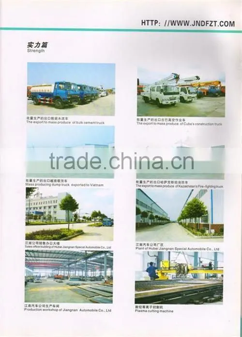 Famous Brand Dongfeng Compressor Garbage Truck 18-22CBM For Sale