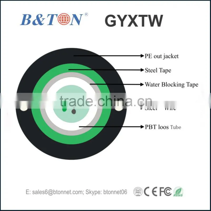 GYXTW Outdoor Fiber Optic Cable