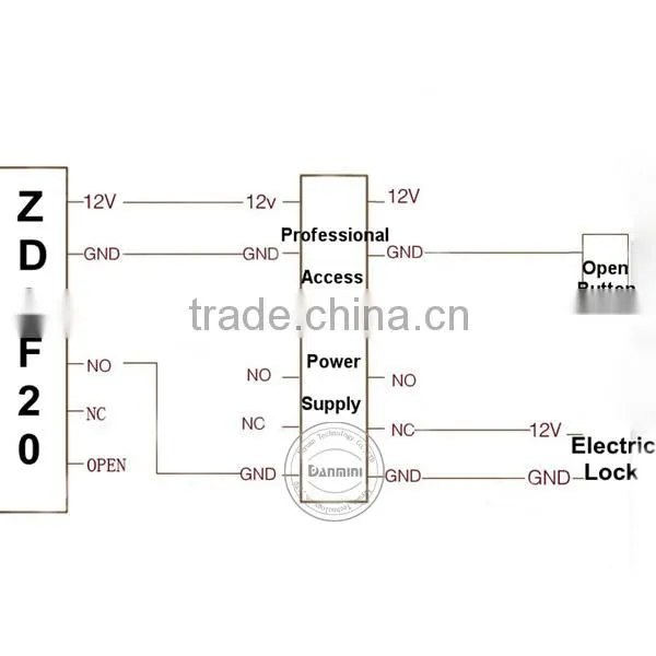 Realand fingerprint access control with time attendance software. ZD2F20