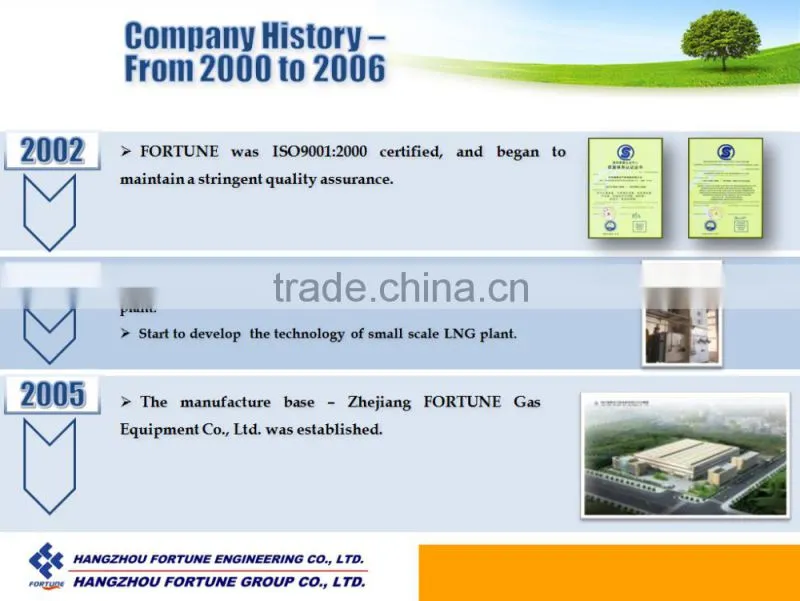 GOX2000 Air Separation Plant