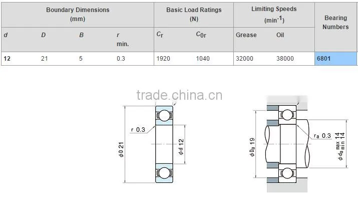 6801 deep groove ball bearing price , 6801 ball bearing