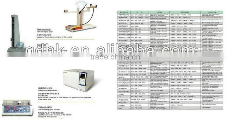 Top quality delivery fast small plastic bag