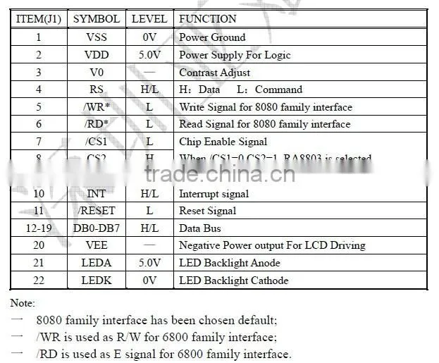 Industrial control panel 320X240 5.7 inch graphic lcd display