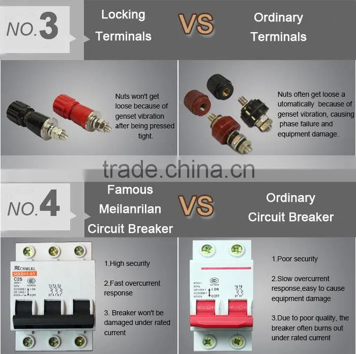 Brushless AC single phase electric start 10kw permanent magnet generator