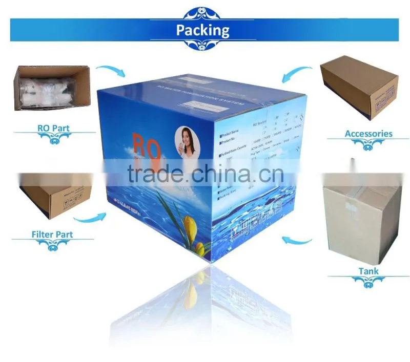 wholesale malaysia 5 stage underground direct drinking ro water filter system