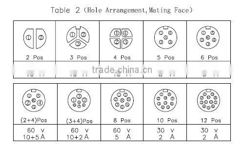 6-pin power connector