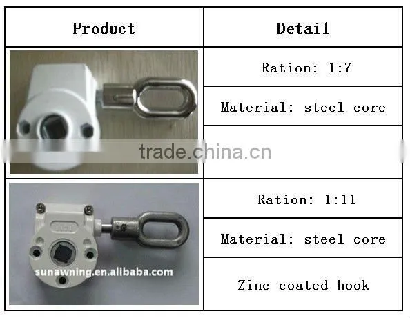 manual awning components,metal/copper core gear box