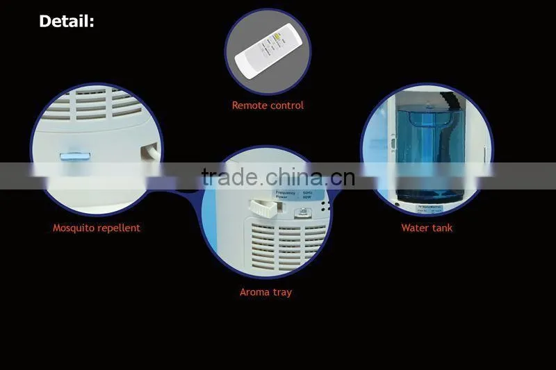 Electrice AC stand fan with water spray/16 inch water cooler fan