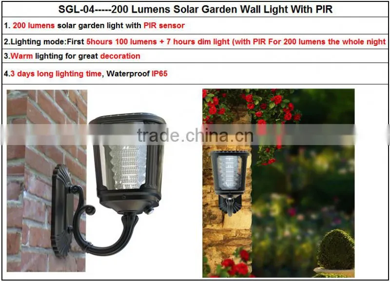 CE Approved Wall Mounted Motion Sensor led Outdoor Solar Lamp led Panel Solar Gate Light