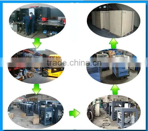 Atlas Copco (Bolaite) 110kW low noise air compressor