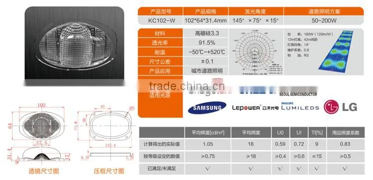 LED Glass Lens 102mm For Street Lighting Optical Lens