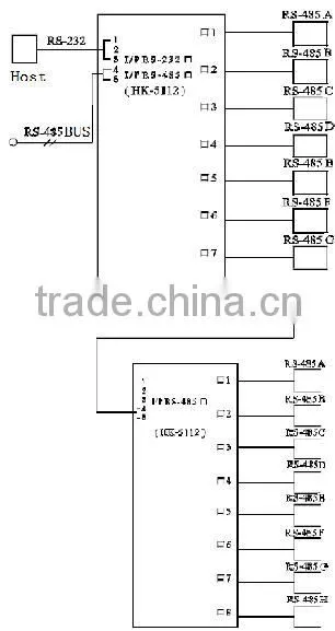 HK-5112 Industrial blue 650g RS232/485 to 8 Ports RS-485 HUB