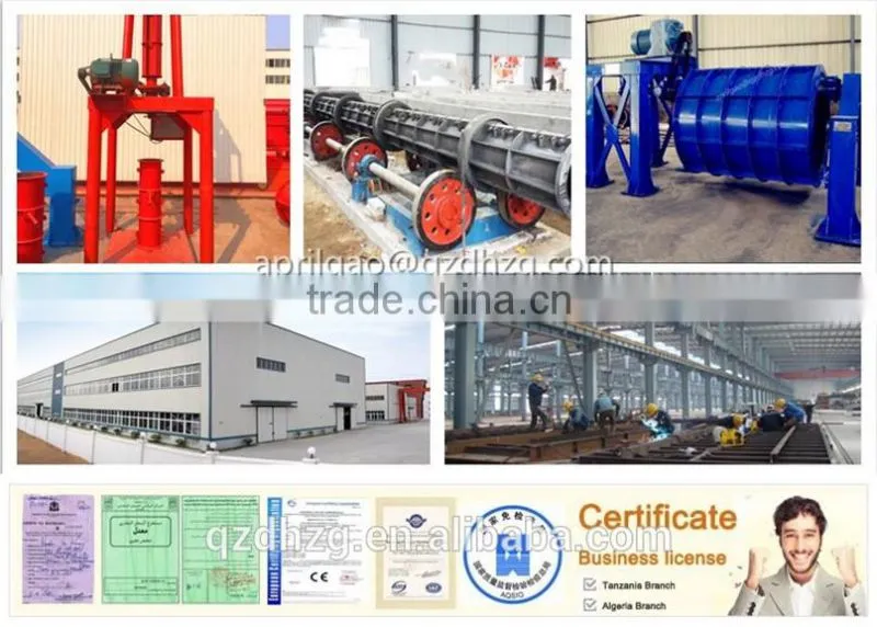 Famous Brand!! China agricultural drainage pipe making machine
