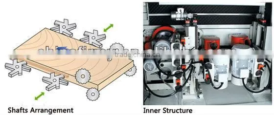 Double End Tenoner Flooring making machine
