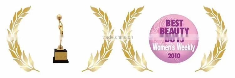 Latest topics ingredient blue copper peptides facial skin care products