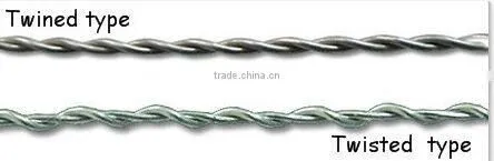 Heavy duty Sealing wire machine