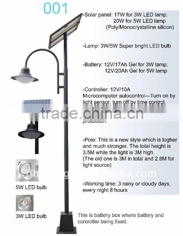 Best sell Good quality solar street lamp price
