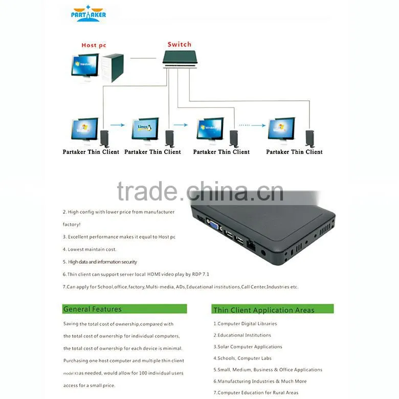 2015 Newest Multi Language ARM A9 Quad Core RDP 7.1 Linux N3 X3 workstation Thin Client
