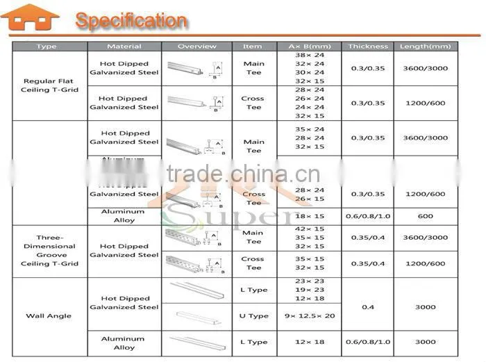 Suspended Ceiling Framing T Grid