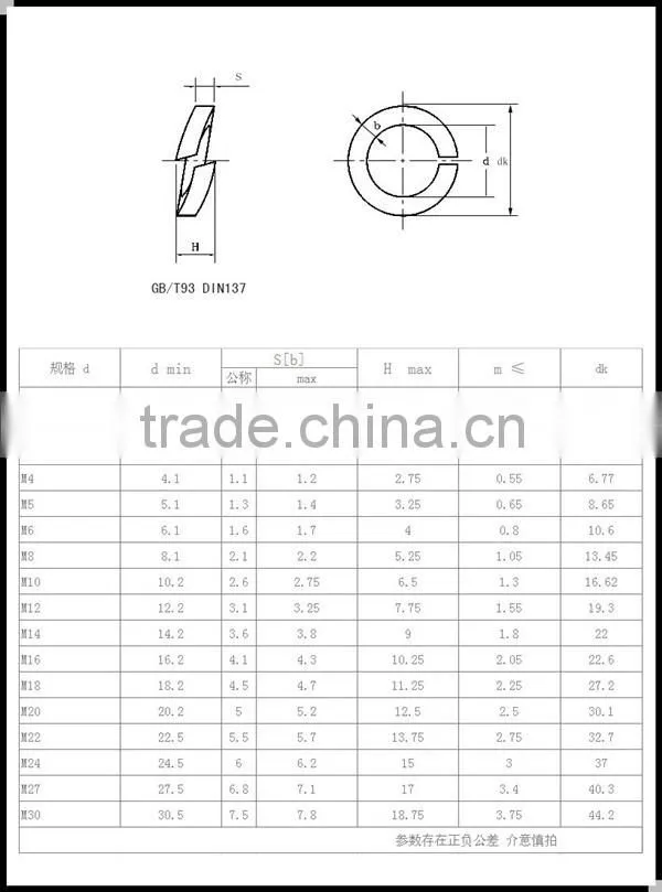 good price High quality spring lock washer DIN127 spring washer