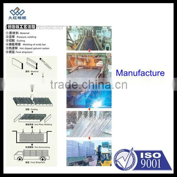 customized shape steel grating for sale