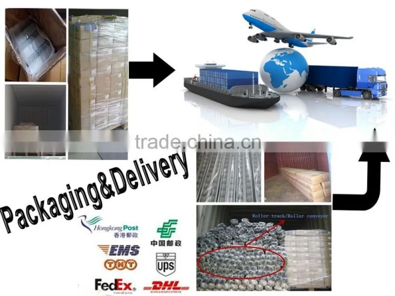 JY-2045B|Indusrty heavy duty flow rail|Roller track for assembly line equipment|Aluminum placon roller track