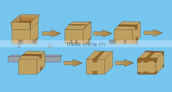 JCC hot auto paper melt milk carton sealing machine